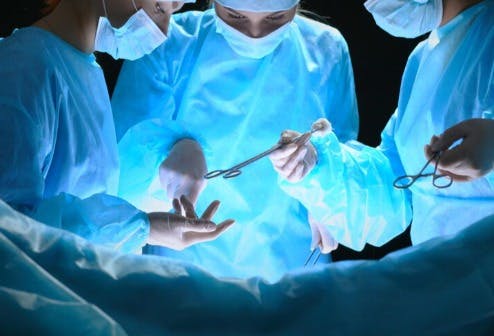 Laparoscopic Surgeries for Sterilization